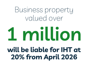 Infographic with the words: Business property valued over 1 million will be liable for IHT at 20% from April 