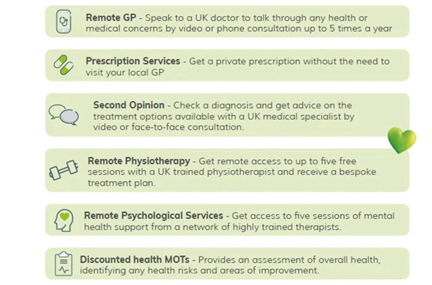 services provided by square health