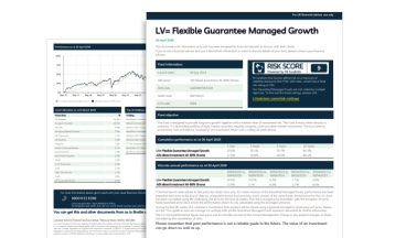 Smoothed managed funds factsheet snapshot