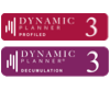 Dynamic Planner - Profiled score 3 Decumulation score 3