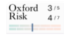 Oxford Risk rating 3 and 3