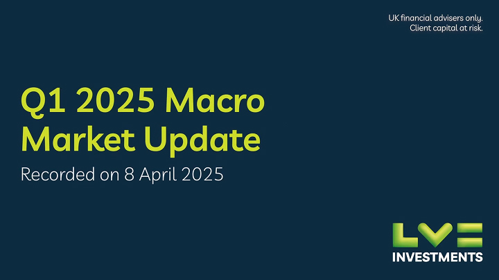 Video card with 'Q1 2025 Macro Market Update' title